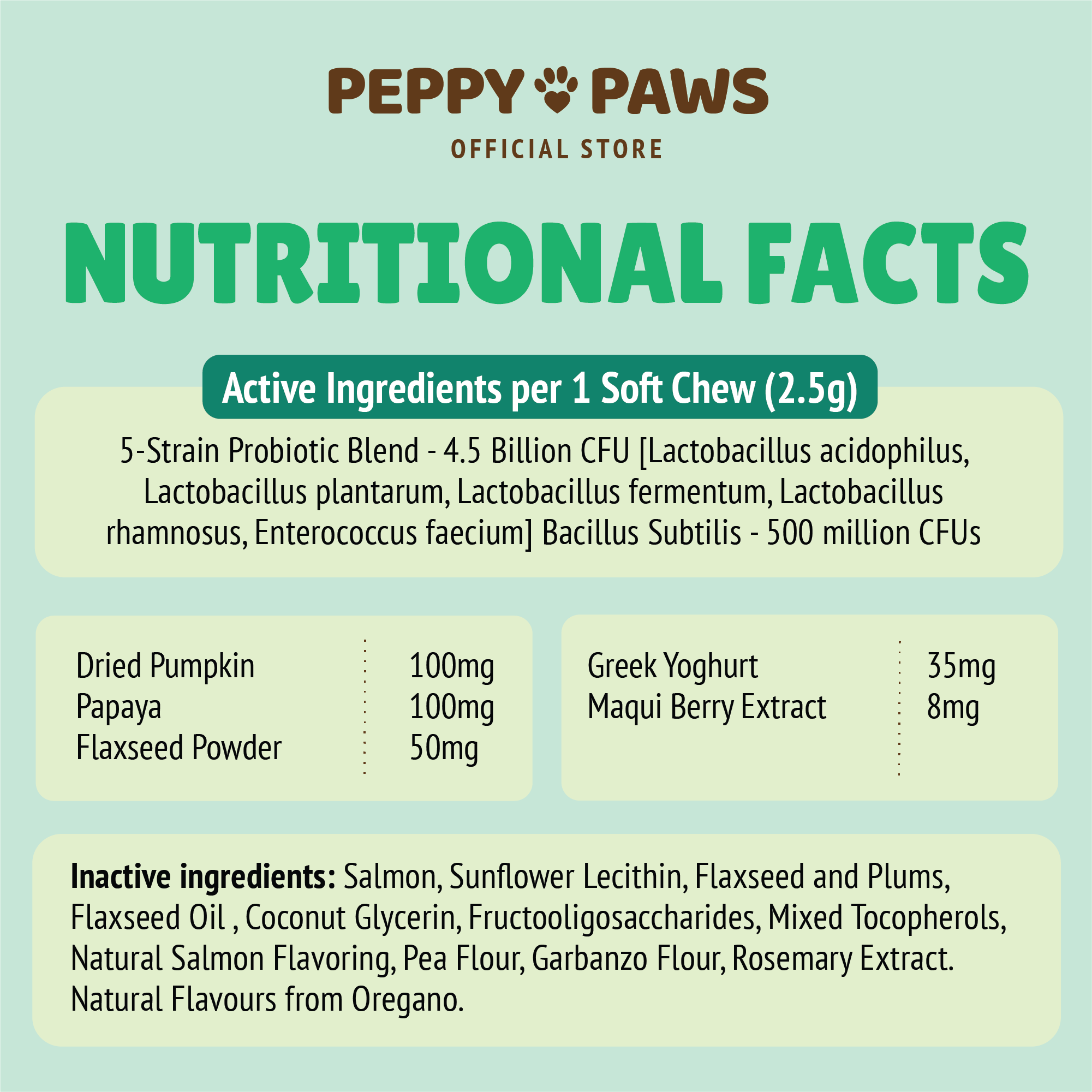 Peppy Paws Healthy Gut Soft Dog Chews (120 Chews)