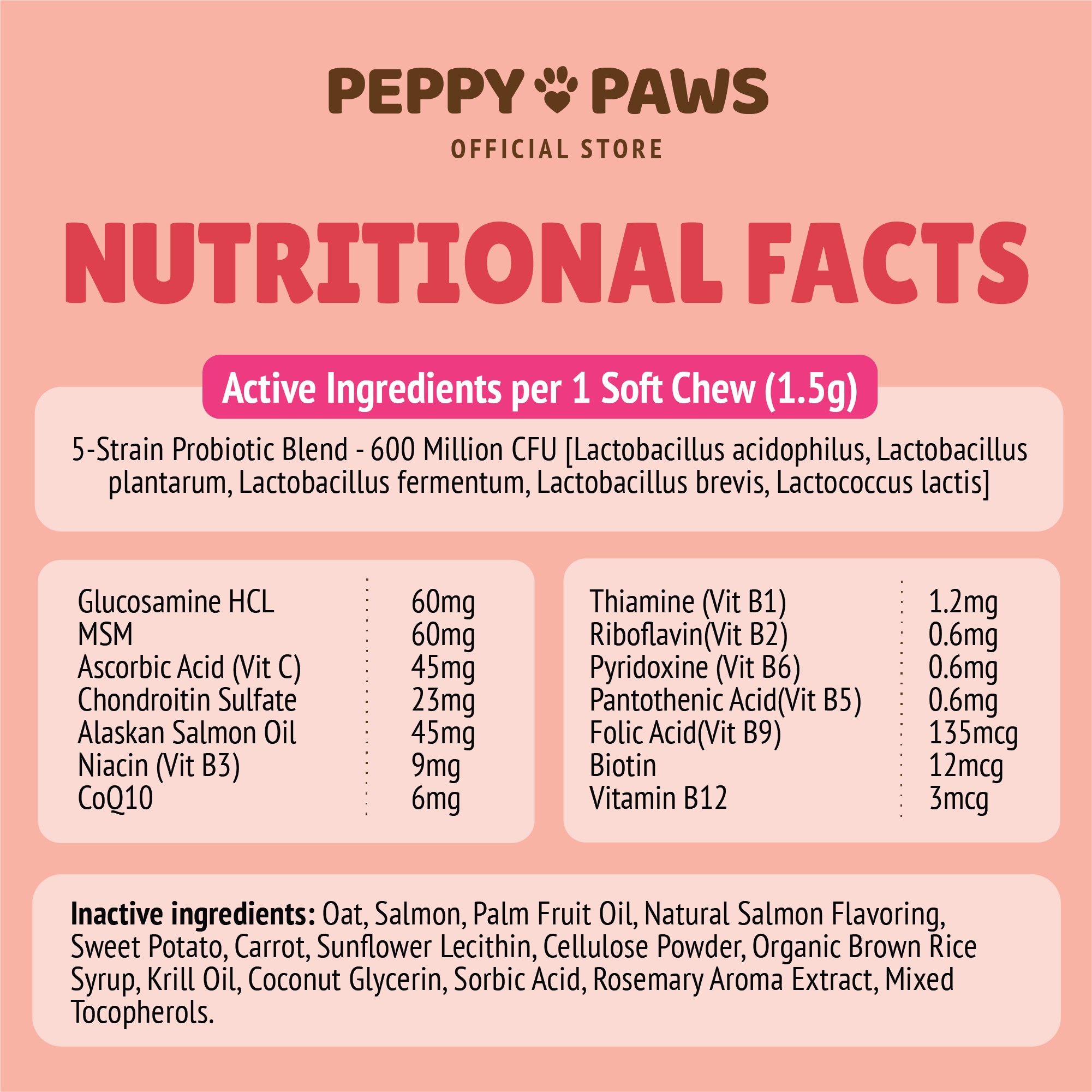 Peppy Paws Multivitamin Soft Cat Chews (90 Chews)